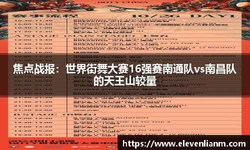 焦点战报：世界街舞大赛16强赛南通队vs南昌队的天王山较量