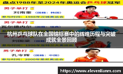 杭州乒乓球队在全国锦标赛中的辉煌历程与突破成就全景回顾