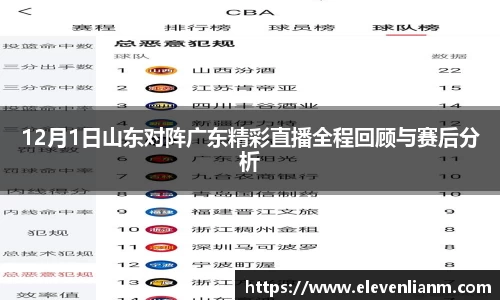 关键词2